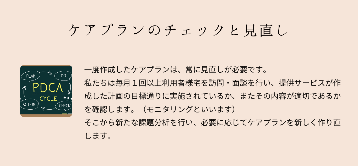 居宅わかしまケアプランのチェックと見直し